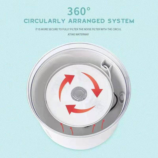 🐾 2.5L Automatic Cat Water Fountain – LED Silent Pet Drinking Dispenser